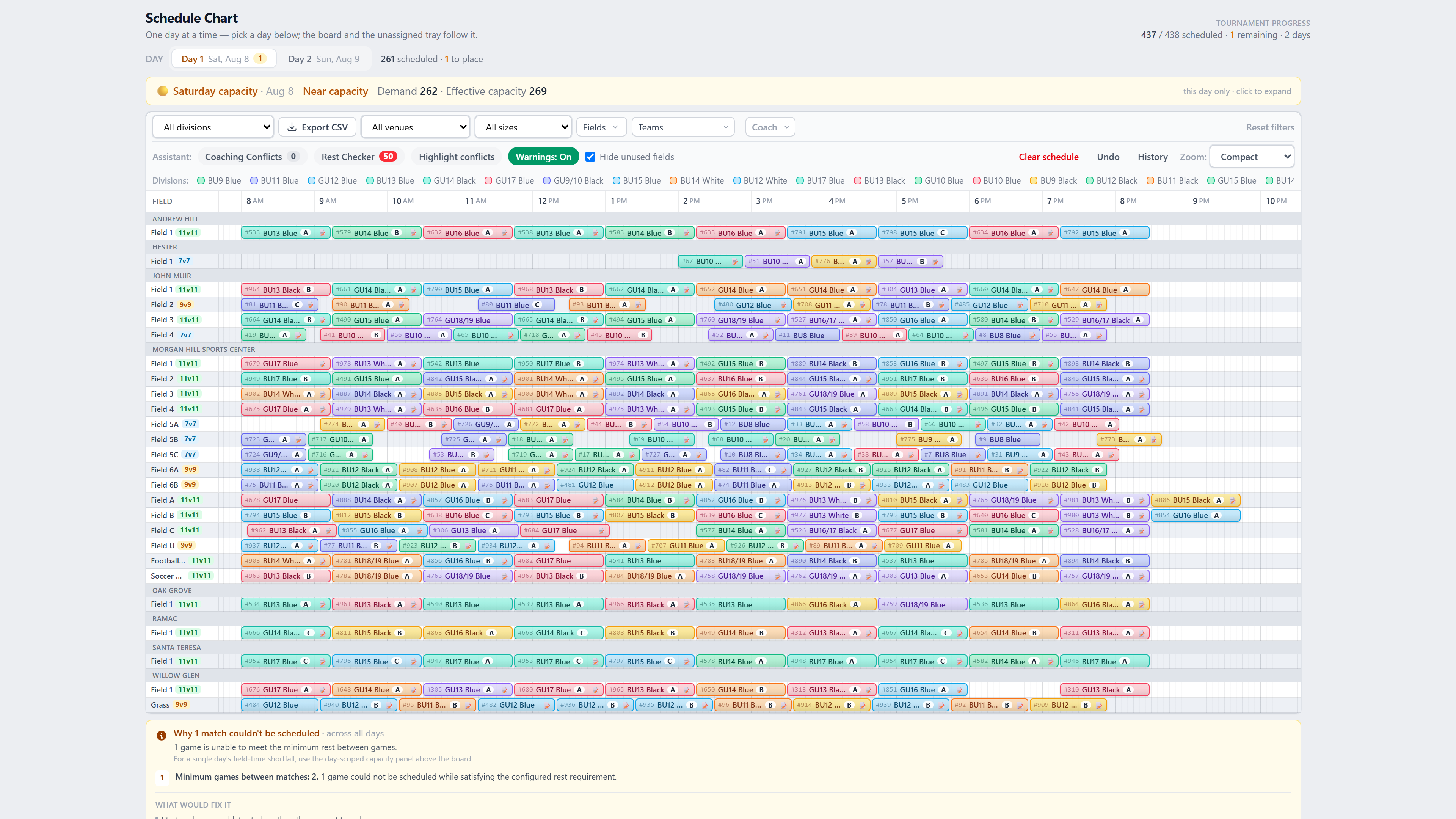 The TournaFox Schedule Chart: one tournament Saturday across 26 fields, 261 games placed on a color-coded timeline with capacity and conflict checking