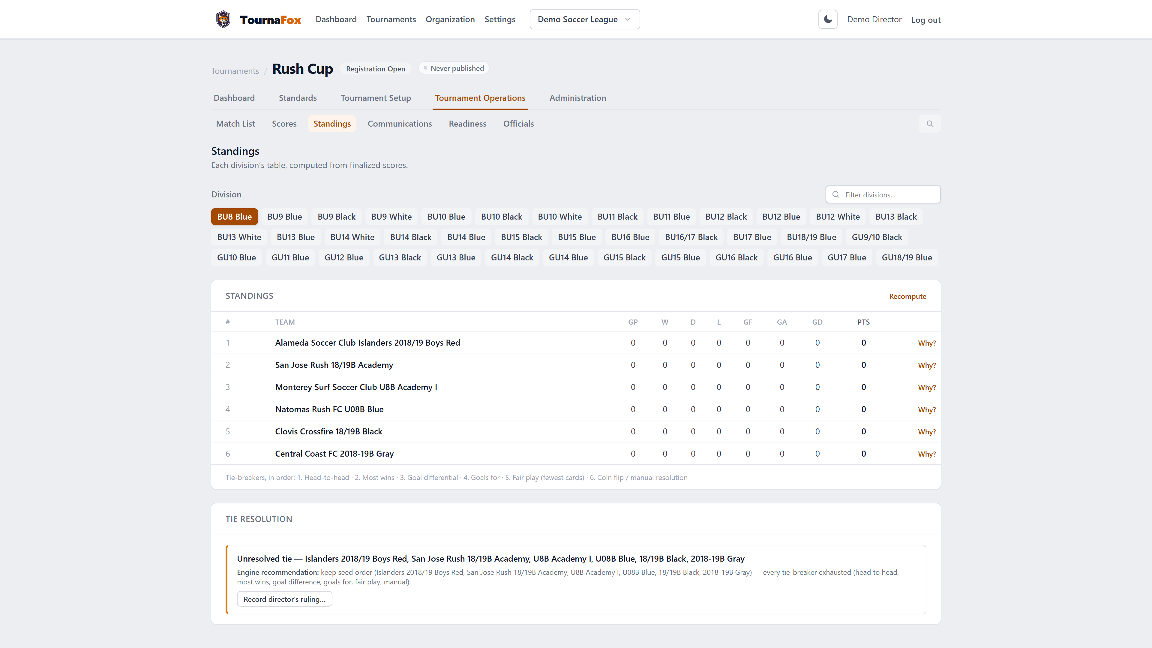 TournaFox standings for one division with games played, wins, draws, losses, goal difference and points, plus a tie-resolution panel explaining the engine's recommendation